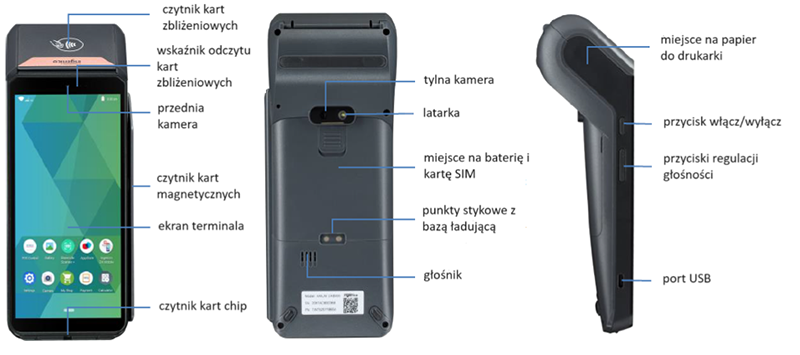 Budowa urządzenia Ingenico DX-8000